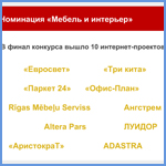 Сайт «Офис-план», разработанный в Алтер-Вест, вошел в 10 лучших по версии «Рейтинга Рунета».